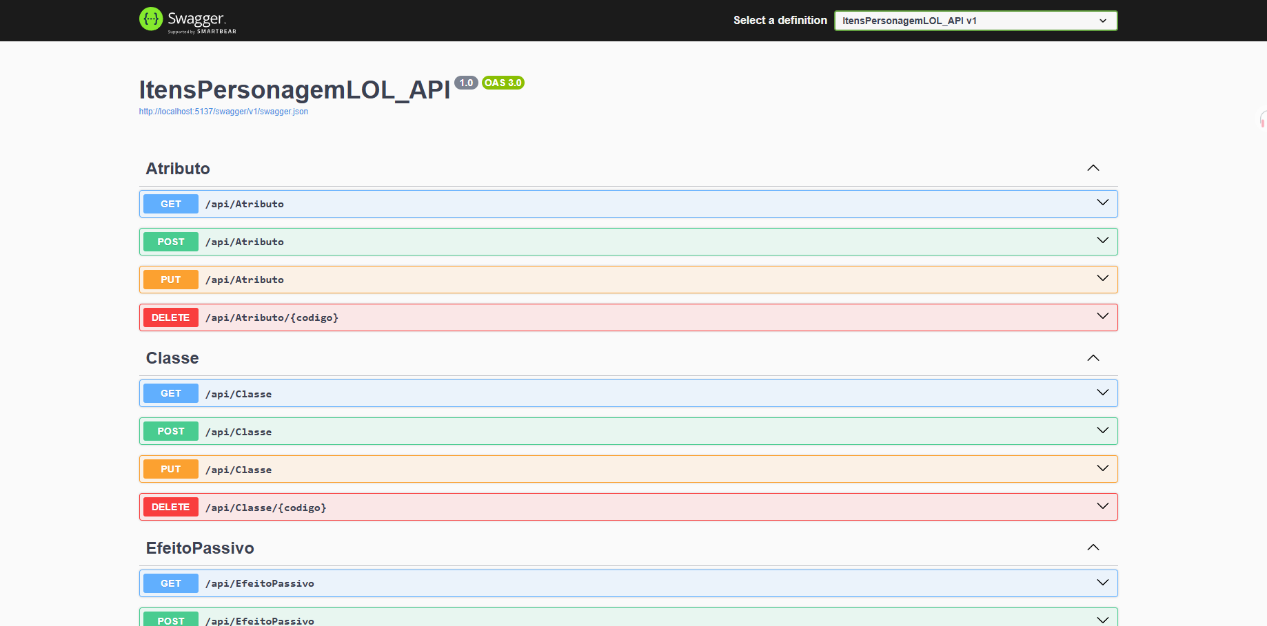 Sistema de Avaliação Hospitalar